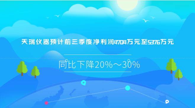 【中国仪表网 仪表企业】近日,天瑞仪器发布了2018年前三季度业绩预告,预计公司2018年1-9月净利润为4704.03万元~5376.03万元,上年同期为6720.04万元,同比下降20%~30%。 天瑞仪器表示,做出上述预测,是基于以下原因:2018年1-9月公司归属于上市公司股东的净利润比上年同期下降20%-30%,主要原因是2018年4月23日公司收到福建省厦门市中级人民法院(2018)闽02民终1328号《民事判决书》,判决解散厦门质谱仪器仪有限公司,控股子公司厦门