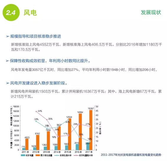 10月18日上午,由国家能源局、江苏省人民政府和国际可再生能源署联合主办的“一带一路”能源部长会议、2018国际能源变革论坛在苏州开幕。国家主席习近平向会议发来贺信,国务委员王勇宣读贺信并致辞,会议由国家发改委副主任连维良主持