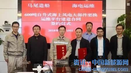 10月19日,福建马尾造船与福建海上风电运维服务有限公司(海电运维)签订1艘600 吨级自升式海上风电大部件更换运维平台。该平台计划于2020年上半年投入运营,届时海电运维将