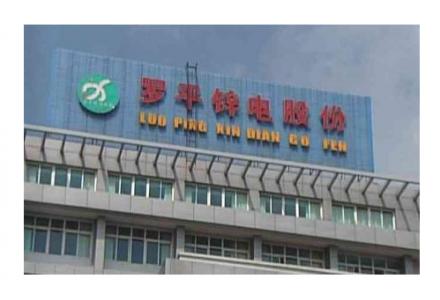 【电缆网讯】近日,罗平锌电发布2018年三季报显示,前三季度营业收入7.74亿元,同比下降30.47%;归属于上市公司股东的净利润-1.41亿元,同比下降395.88%。公司同时发布2018年业绩预告,预计公司2018年全年净利润为-1.98亿元~-1.78亿元,上年同期为5528.97万元,同比下降458.11%~421.94%