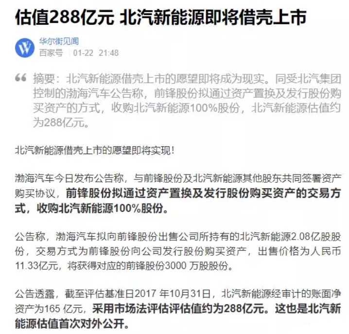 原标题:市场错杀第一股——北汽蓝谷 北汽蓝谷或许会成为下一轮牛市的翻倍股,有意愿抄底的,可以关注此股! 一、股价11天拦腰,跌破一级市场的B轮估值 北汽新能源自从9月27日借壳 S前锋复牌上市以来,仅11个交易日,股价从15.05元连续暴杀到今天最低的7.8元,股价接近拦腰,市值仅265亿——已经跌破一级市场的B轮估值280亿。也就是说,目前二级市场的股价,已经低于一级市场投资者的成本(一级市场投资者成本大约8.5元) 股价的短期拦腰,跌破B轮估值,与国庆节后大盘的非理性暴跌有关,
