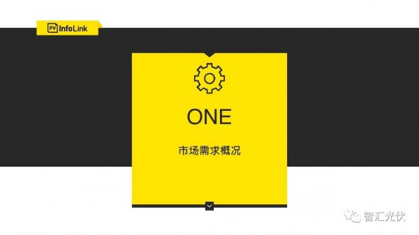 2019年下半年、2020年光伏产品的供需情况如何？供需对价格会造成哪些影响？