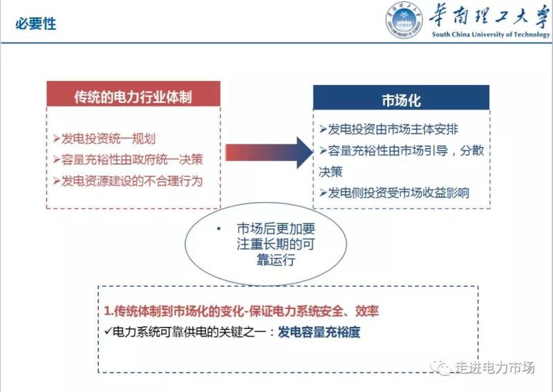 本篇为华南理工大学喻芸（硕士研究生）在广东电力市场设计专题研讨会上所作题为“发电容量充裕度概述”的报告。征得作者同意，整理了精彩内容与大家分享。