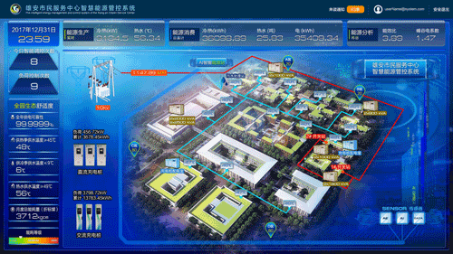3月10日，雄安新区盈家长租公寓负责人许俊，应用智慧能源管控系统手机APP查看公寓当天用电情况。系统通过“在家”“外出”不同模式设定，实时监控所有电器的运行情况，“大大提升了居家用电安全环境，实实在在地减少了近三分之一的电费支出”，许俊赞叹道。这是国网河北省电力有限公司服务雄安新区智慧用能的一个场景。